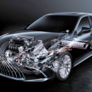 ㈜베스트토요타렉서스 | "10만 명이 선택한 이유" 렉서스 ES300h, '이것' 하나로 독일차 잡았다