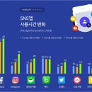 카폐순