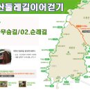 3월31일(일)북한산 둘레길 이어걷기 4기1~2구간(스템프투어) 이미지