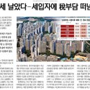 위드하우징 네이버블로그