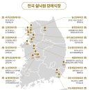 프리드김포