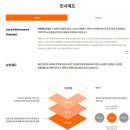 주식회사 한화건설 이미지