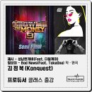 프로 데뷔 가능한 미디학원