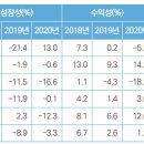 우성세라믹스공업㈜ 이미지