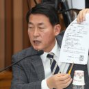 왕실장 이미지