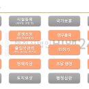 국민24 행정사사무소 네이버블로그