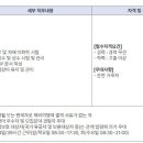 한화제약(주) 이미지