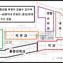 럭스메디컬 이미지