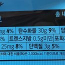 샌드잇츠 네이버블로그