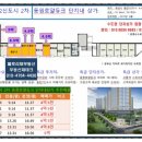동원아파트 단지 내 네이버블로그