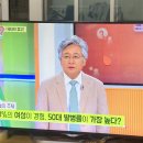 당신의 하루 소변 횟수는 얼마나 됩니까? 이미지