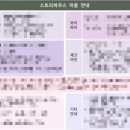 스토리하우스민박 이미지