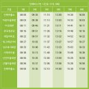 상우경로당 이미지