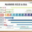 멘토0819학원
