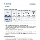 2027학년도 한세대 재외국민전형 모집요강 이미지