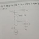 여기서 서지흡수기 대신 피뢰기도 되나요? 이미지