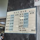 명품1로 | 부산 기장 현지인 맛집 명품물회 솔직후기