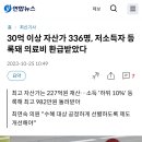 30억 이상 자산가 336명, 저소득자 등록돼 의료비 환급받았다 이미지