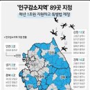 인구감소지역 1가구 2주택 추가 구입 질문 이미지