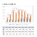 올해 국가공무원 9급 공채 경쟁률 21.8대 1 이미지