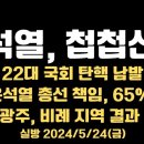 윤석열, 첩첩산중/노무현 서재, 도원결의/우리끼리 돌아가면서/광주, 지역비례/AI반도체 특강...5.24금 [공병호TV] 이미지