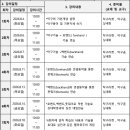 송린이음터 실내체육관 네이버블로그