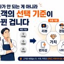 Barbie Shop 미용학원 | 장사가 안 되는 게 아니라 고객의 선택 기준이 바뀐 겁니다