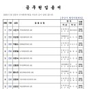 2023년 군산시 상반기 공무원 임용서 이미지