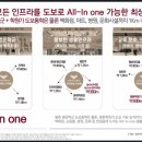 평촌중앙병원 이미지