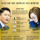 이쯤에서 2016년 테러방지법 반대 필리버스터 기록을 살펴보자.jpg 이미지