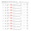 마음가부동산공인중개사사무소 이미지