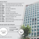 경향신문 별관 이미지