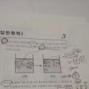 핏단기 모의고사5번 질문이요 이미지