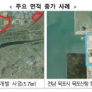 국토
