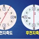 지축미가