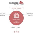 지평주유소 네이버블로그