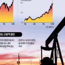 증산-015 네이버블로그