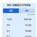 정한 태양광발전소 이미지