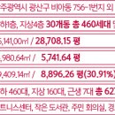 627경로당 이미지