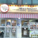 수문통로 네이버블로그