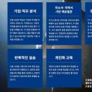 씨엠학원