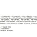 이마트 노브랜드 익산부송점 이미지