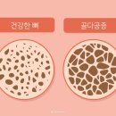 동호정형외과의원 이미지