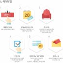 (주)매직브레인