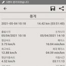 주천면 내송마을 이미지