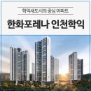 한화포레나 인천학익 아파트 정보