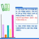 가람건축
