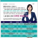 아이비서비스아카데미