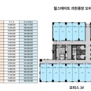 힐스테이트과천중앙공인중개사사무소 이미지