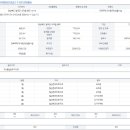 SS식자재마트